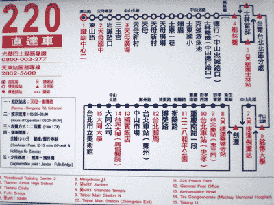 List of busstops for the Taipei 220 bus, as given on the new style (spring 2007) of busstop signage. Click for larger image.