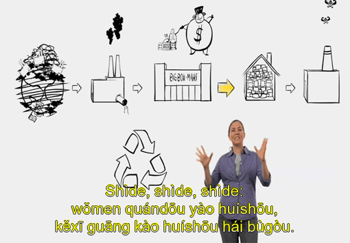 screenshot from the video, showing Pinyin subtitles: Shìde, shìde, shìde: w?men quánd?u yào huísh?u, k?x? gu?ng kào huísh?u hái bùgòu.