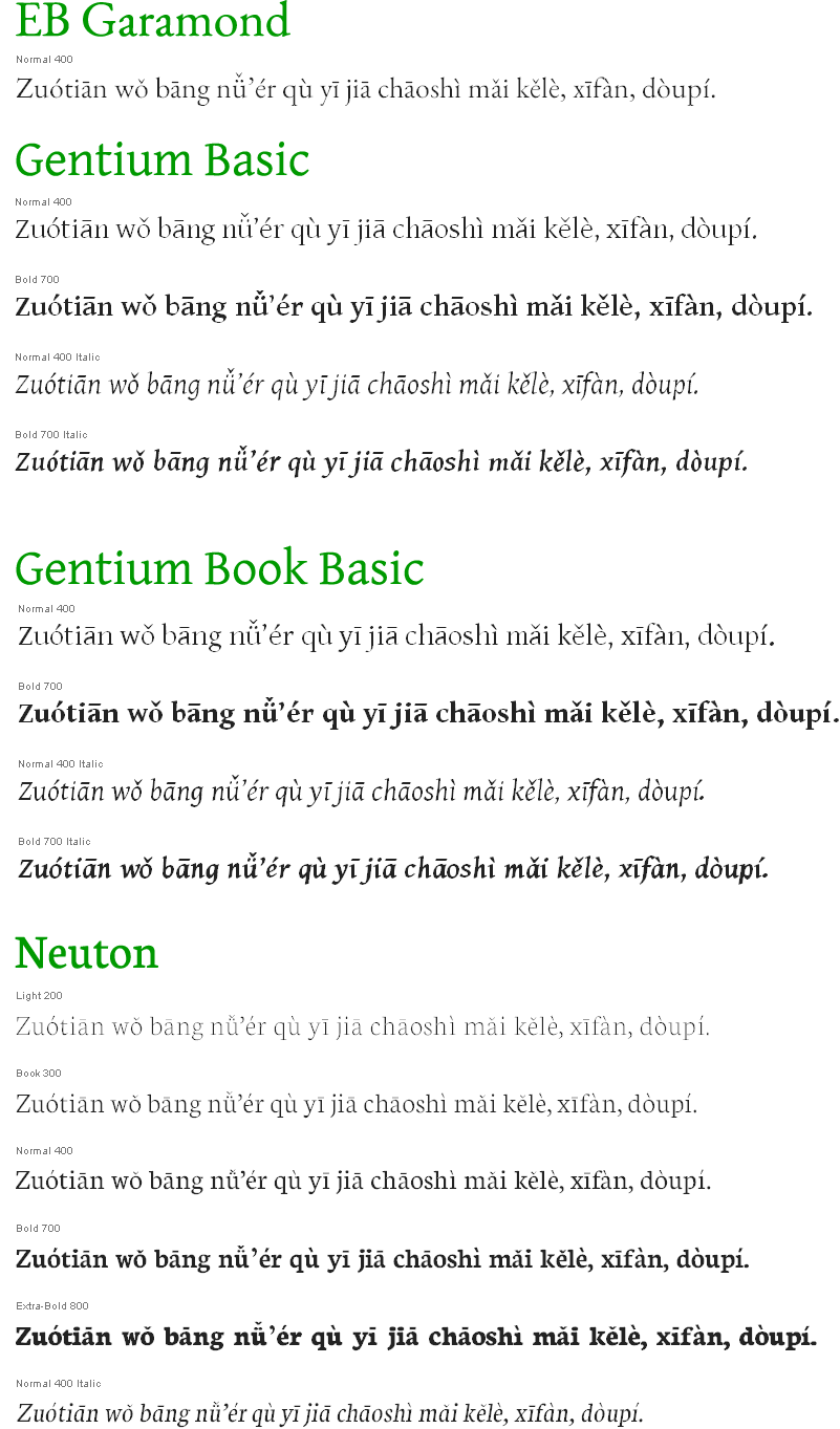 screenshot of the Pinyin fonts above