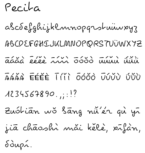 GIF of Pecita in action: A-Z, a-z, plus the diacritics used in Pinyin and a pinyin pangram