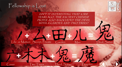 example of phony etymology of Chinese characters