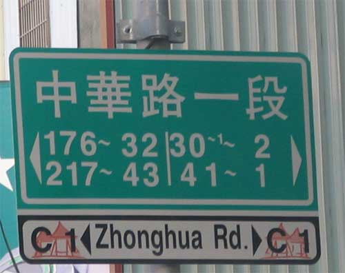 sign with what is written Z-H-O-N-G in Hanyu Pinyin actually spelled Z-H-O-N-G