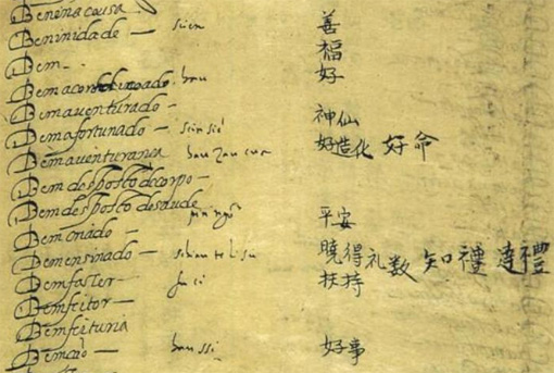 image from a manuscript page of Ricci's original dictionary