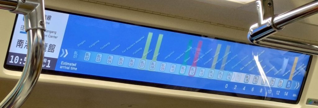 photo of a video screen on the Taipei MRT, showing the station names on the blue line in English/Pinyin in small text.