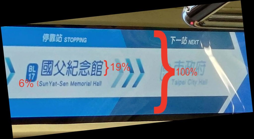 photo of the video screen with the size of the text shown as a percentage of the screen height